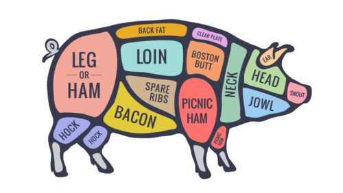 Restuarant QualityPrime Pork | Pork | Monmouth Meats